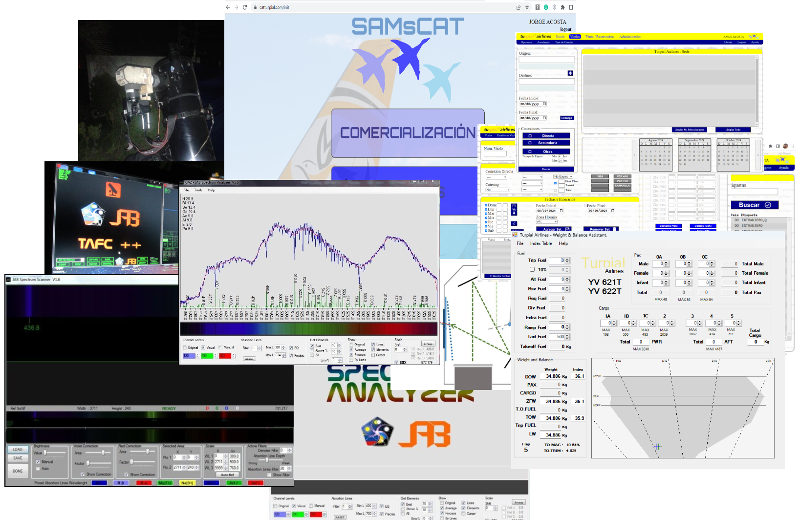 System Collage